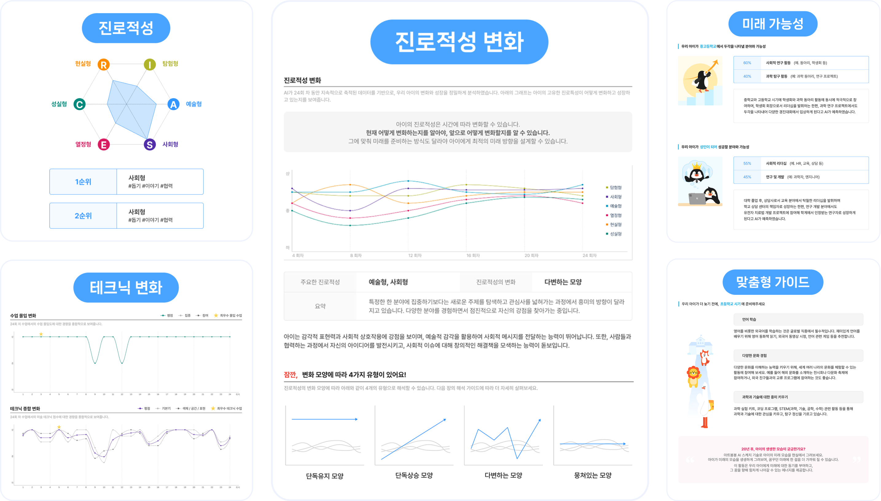 report